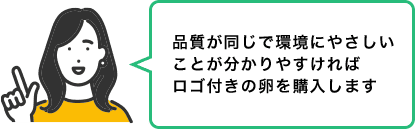 消費者の声