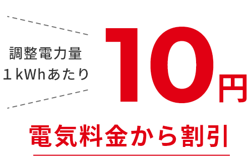 調整電力量1kWhあたり10円電気料金から割引