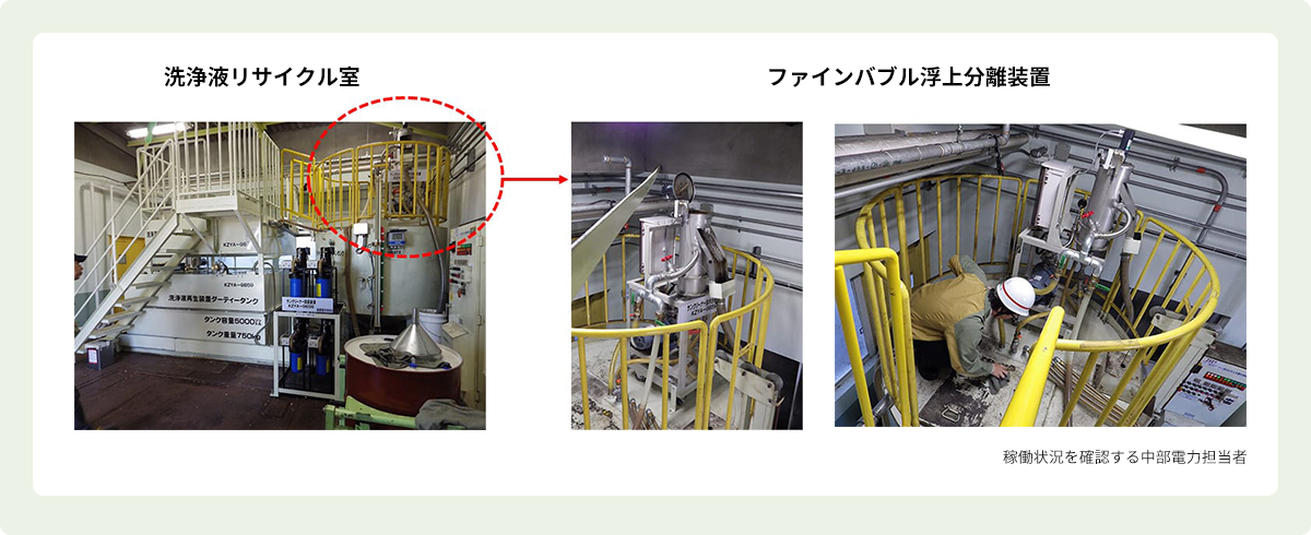 洗浄液リサイクル室とファインバブル浮上分離装置