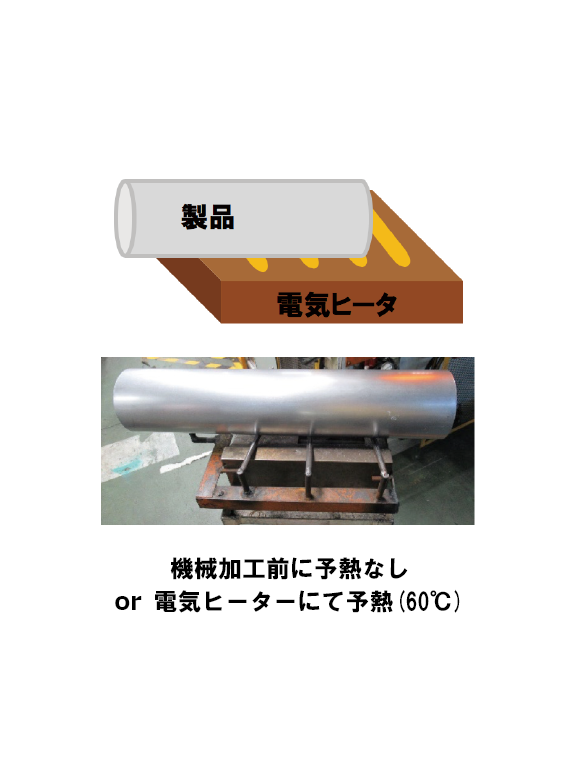 機械加工前に予熱なしor電気ヒーターにて予熱（60℃）