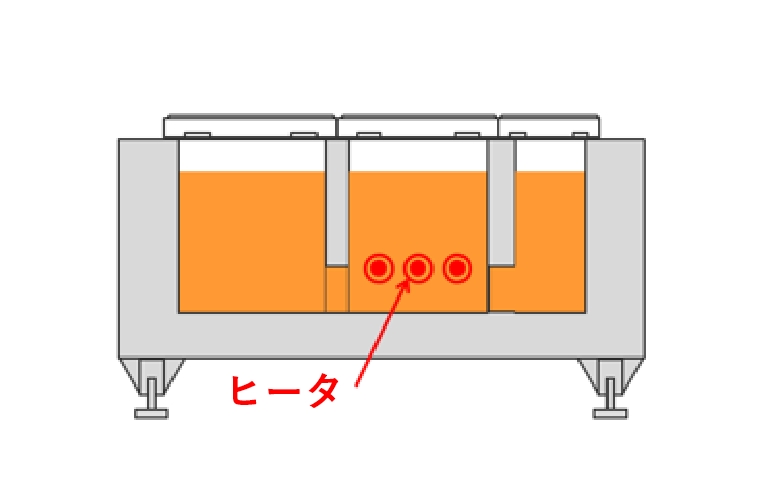 高効率アルミ溶湯保持炉設置例