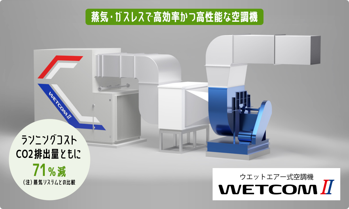 WETCOMⅡ