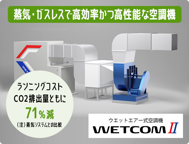 WETCOMⅡ