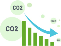 CO2削減のイメージ画像