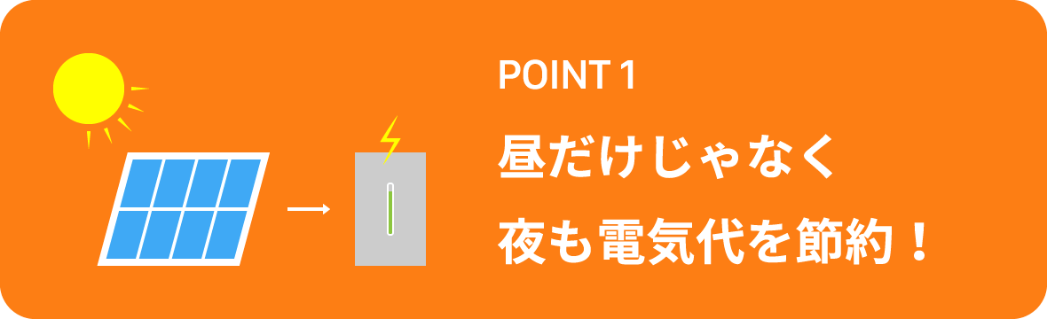 POINT1 昼だけじゃなく 夜も電気代を節約!