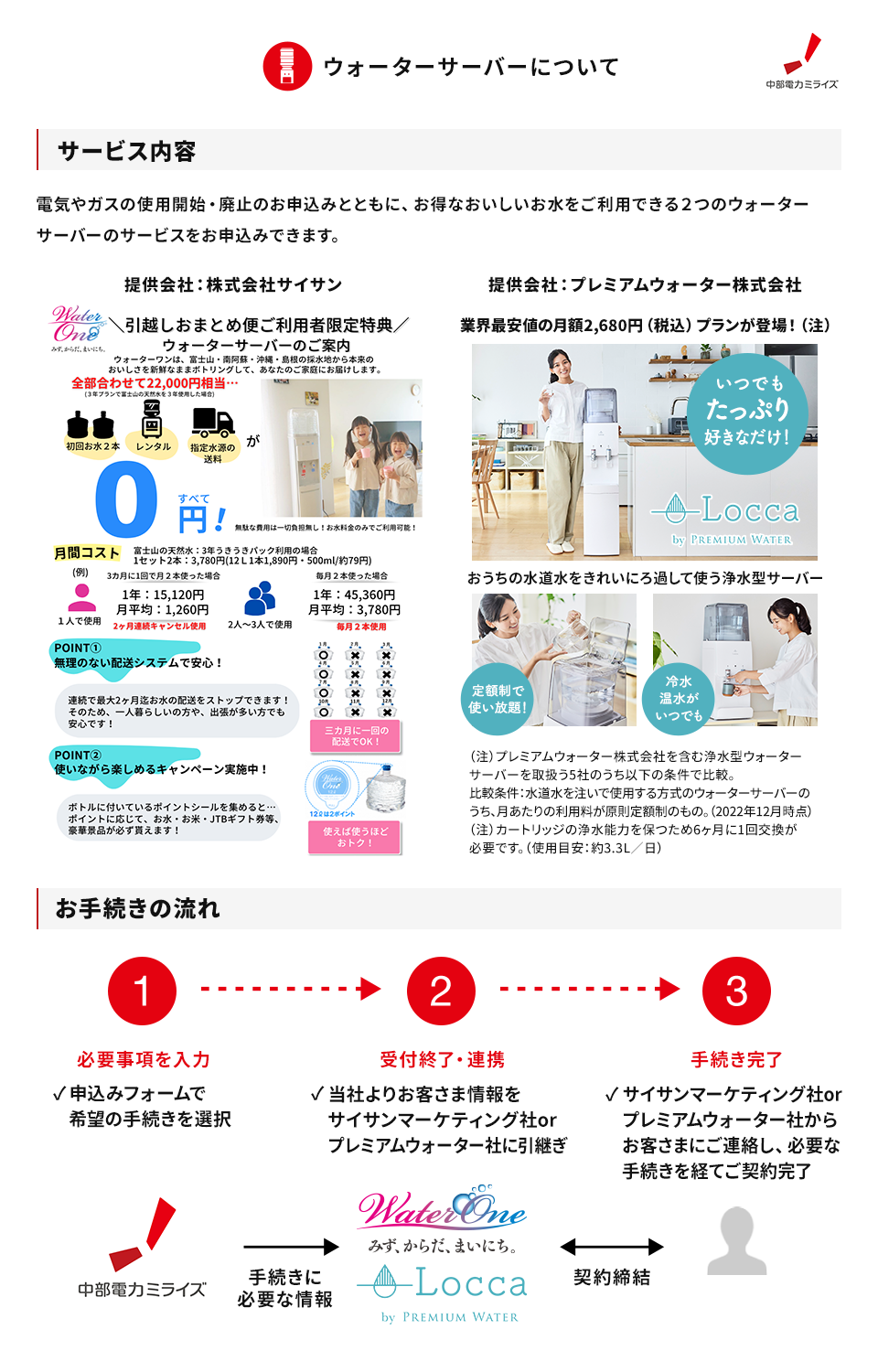 ウォーターサーバー