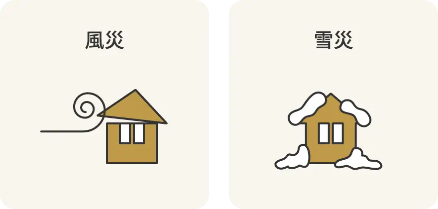 風災・雪災