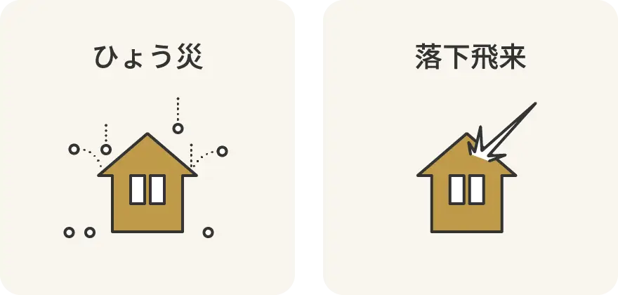 ひょう災・落下飛来