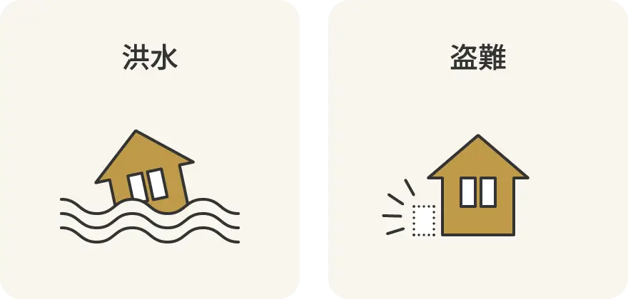 洪水・盗難