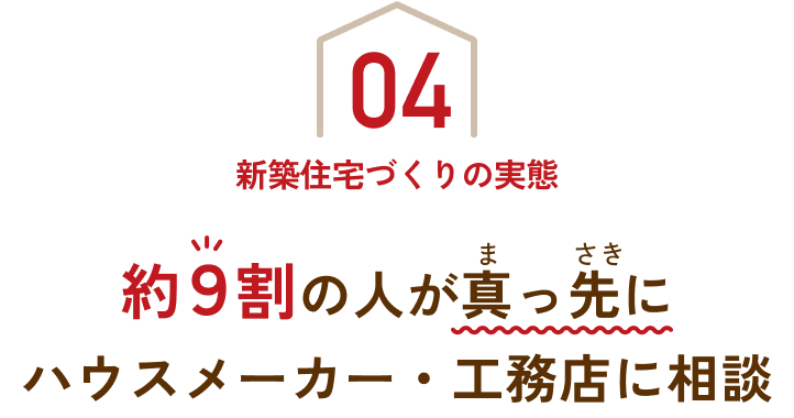 04 新築住宅づくりの実態 約9割の人が真っ先にハウスメーカー・工務店に相談