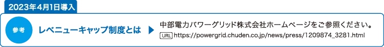 2023年4月1日導入のレベニューキャップ制度
