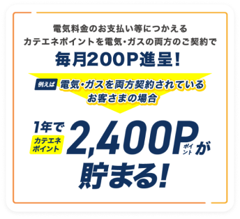 電気料金のお支払い等につかえるカテエネポイントを電気・ガスの両方のご契約で毎月200P贈呈！例えば電気・ガスを両方契約されているお客さまの場合、1年でカテエネポイント2,400ポイントが貯まる！