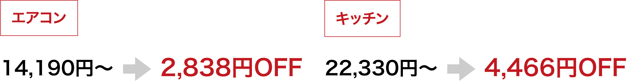 エアコン 14,190円～ → 2,838円OFF キッチン 22,330円～ → 4,466円OFF