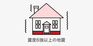 震度6強以上の地震が発生