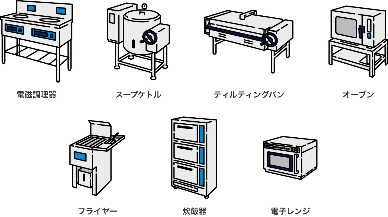 電磁調理器、スープケトル、ティルティングパン、オーブン、フライヤー、炊飯器、電子レンジ