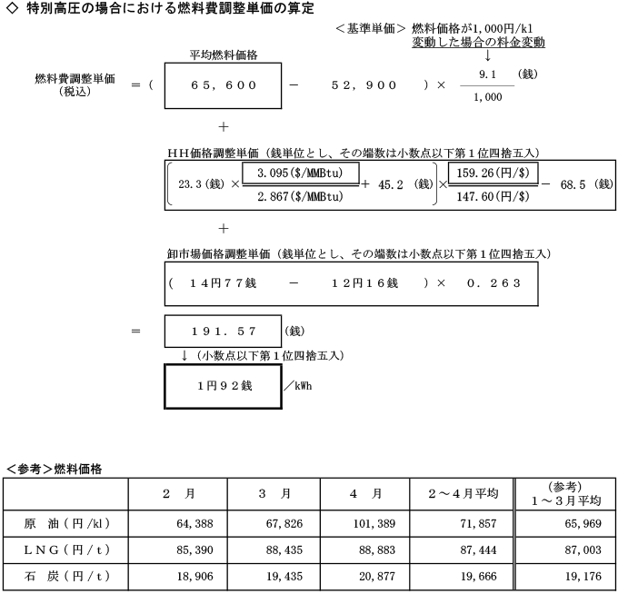 特別高圧の場合における燃料費調整単価の算定