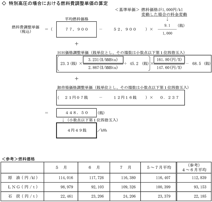 特別高圧の場合における燃料費調整単価の算定